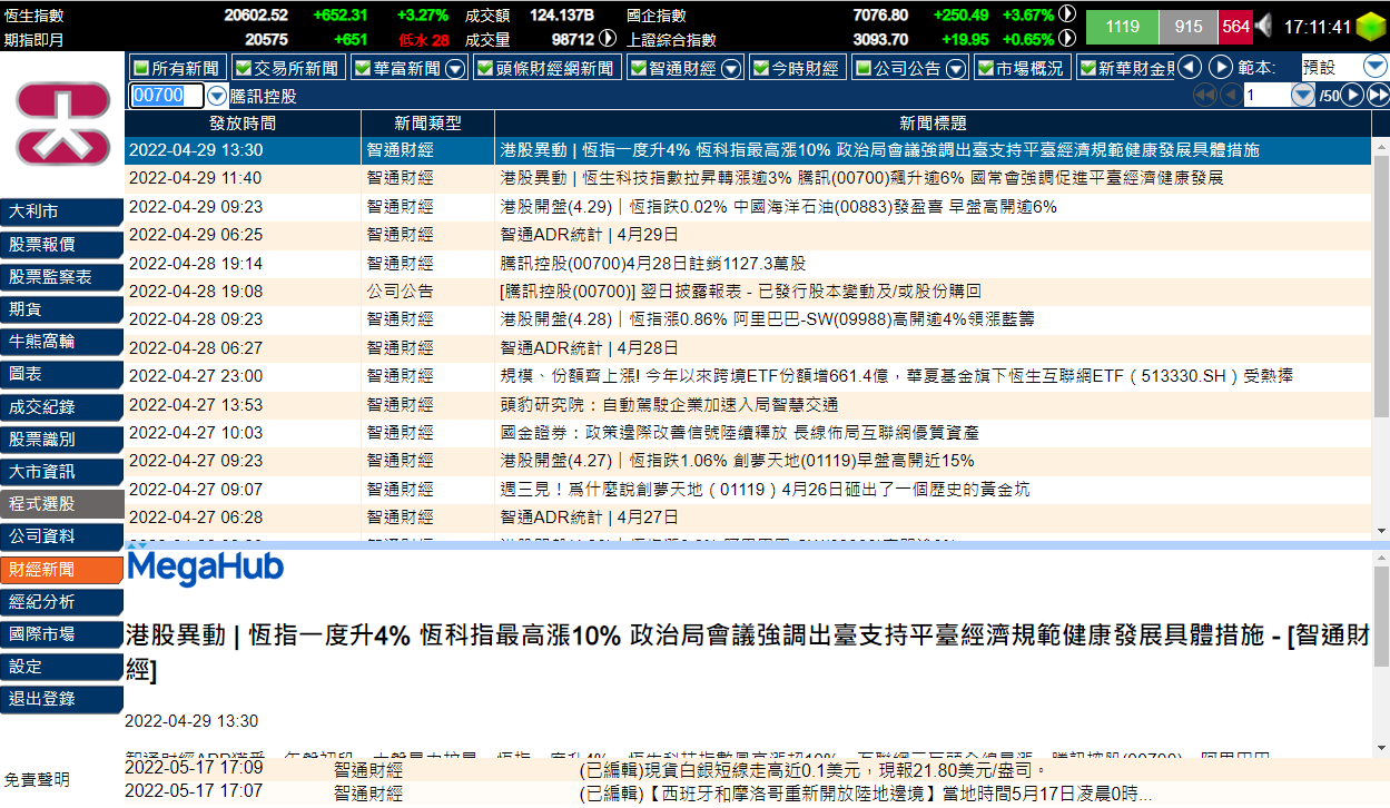 real time finance news