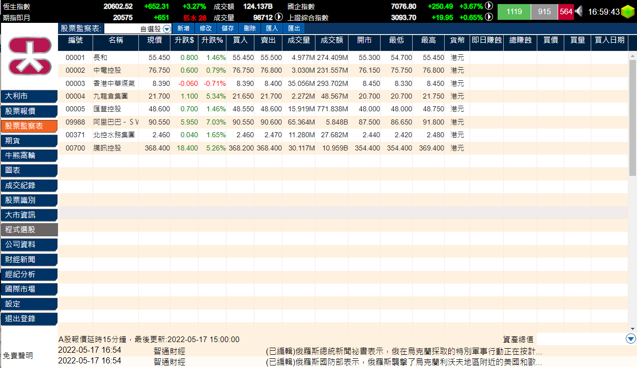 Watchlist